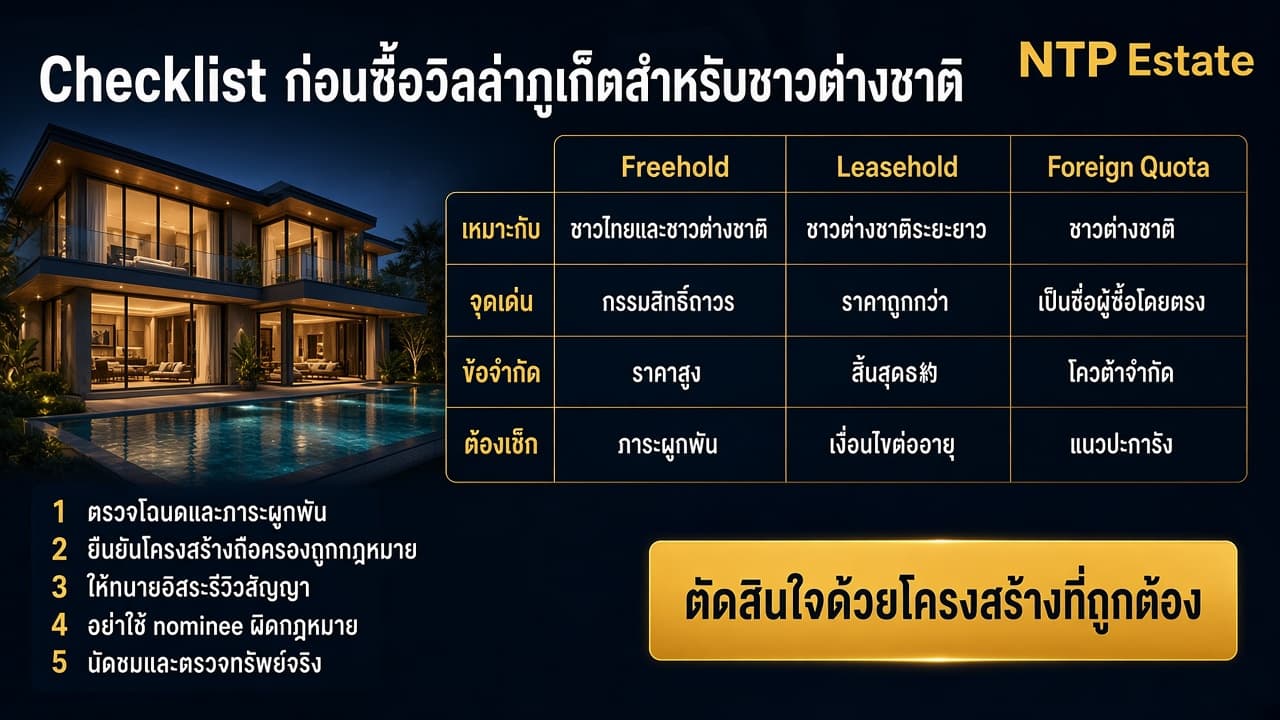Checklist และตารางเปรียบเทียบ Freehold Leasehold Foreign Quota สำหรับชาวต่างชาติซื้อวิลล่าภูเก็ต โดย NTP Estate