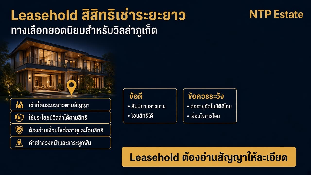 อินโฟกราฟิก Leasehold สิทธิเช่าระยะยาวสำหรับวิลล่าภูเก็ต โดย NTP Estate
