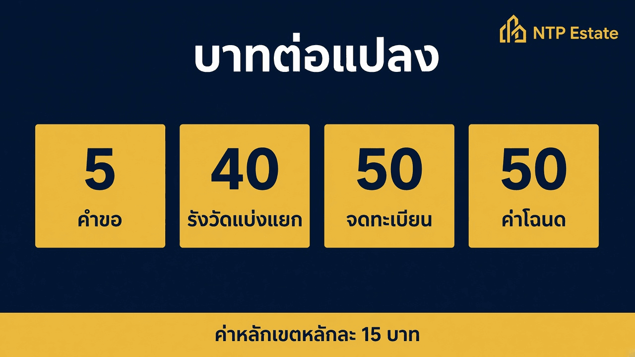 อินโฟกราฟิกค่าธรรมเนียมบาทต่อแปลง คำขอ 5 รังวัดแบ่งแยก 40 จดทะเบียน 50 ค่าโฉนด 50 ค่าหลักเขตหลักละ 15 บาท โดย NTP Estate