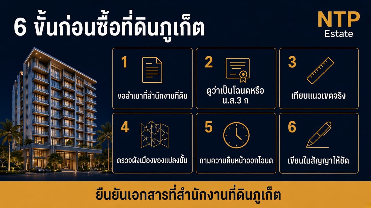 Checklist 6 ขั้นก่อนซื้อที่ดินภูเก็ต โดย NTP Estate
