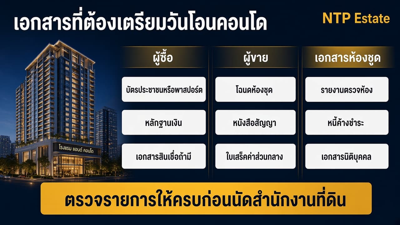 อินโฟกราฟิกเอกสารที่ต้องเตรียมวันโอนคอนโด โดย NTP Estate