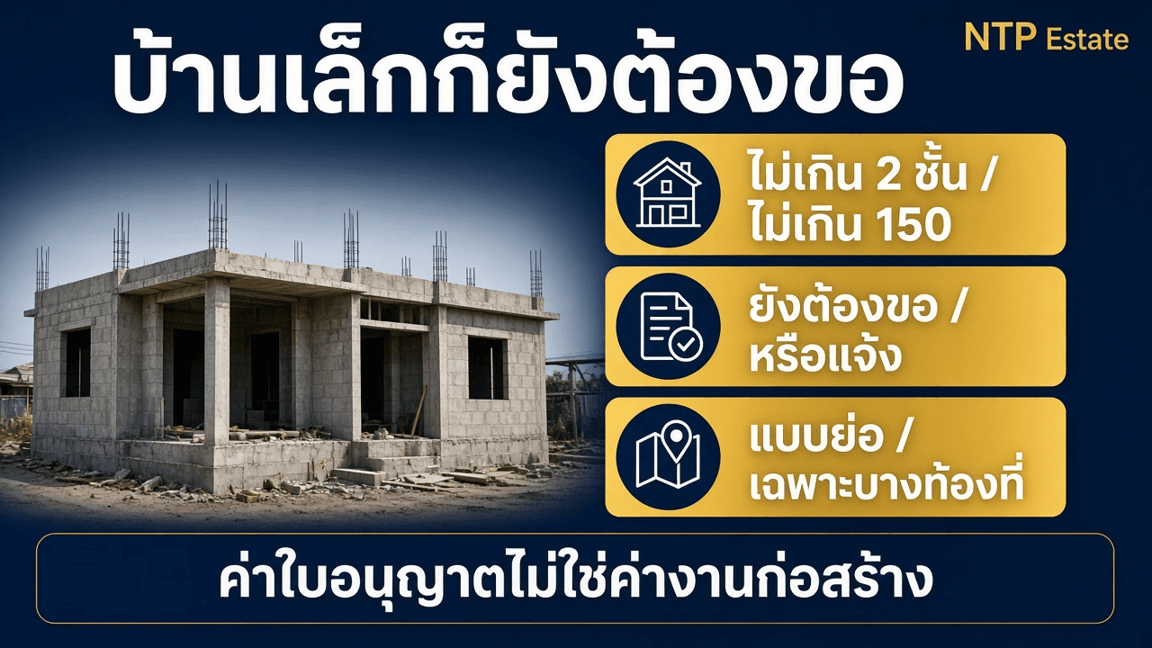 อินโฟกราฟิกบ้านไม่เกินสองชั้นและไม่เกิน 150 ตารางเมตร ยังต้องขออนุญาตหรือแจ้ง โดย NTP Estate