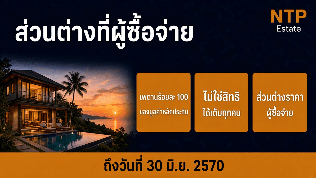 ส่วนต่างที่ผู้ซื้อจ่าย เพดานร้อยละ 100 ของมูลค่าหลักประกัน ถึงวันที่ 30 มิถุนายน 2570