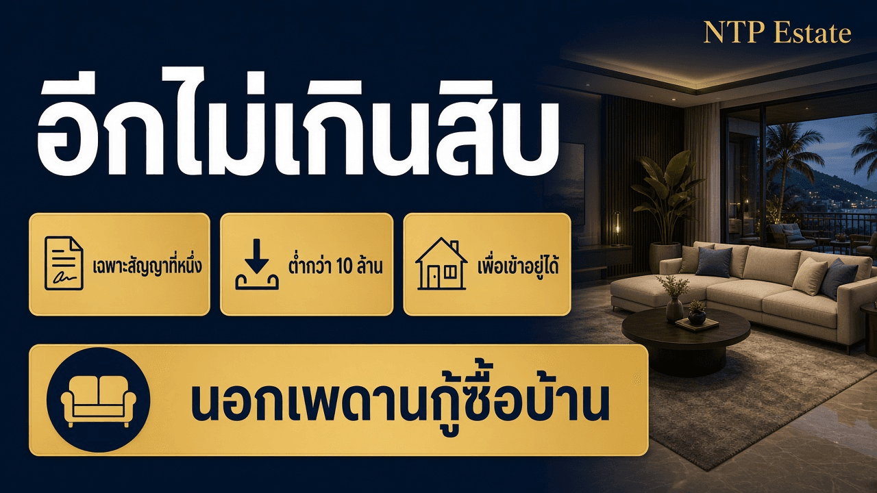 สินเชื่อที่เกี่ยวเนื่องอีกไม่เกินร้อยละ 10 เฉพาะสัญญาที่หนึ่งที่หลักประกันต่ำกว่า 10 ล้านบาท และอยู่นอกเพดานกู้ซื้อ