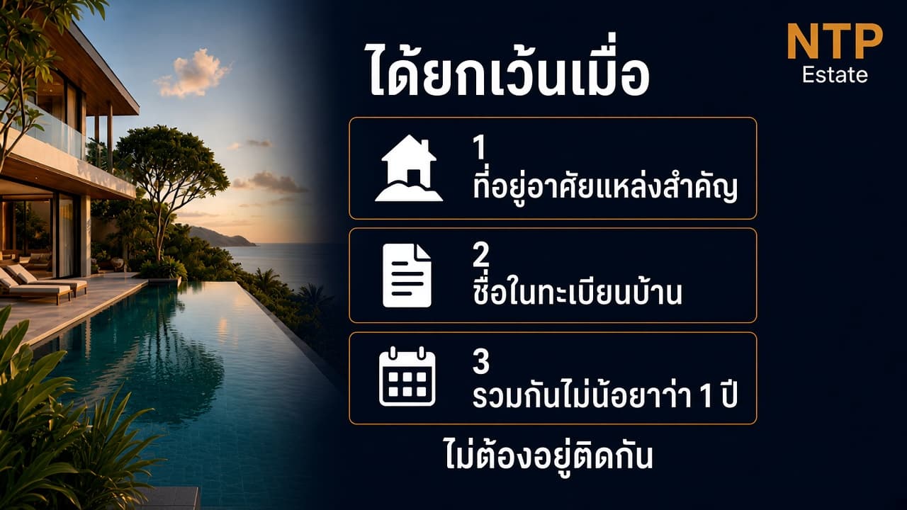 อินโฟกราฟิกเงื่อนไขชื่อในทะเบียนบ้านที่ยกเว้นภาษีธุรกิจเฉพาะ โดย NTP Estate