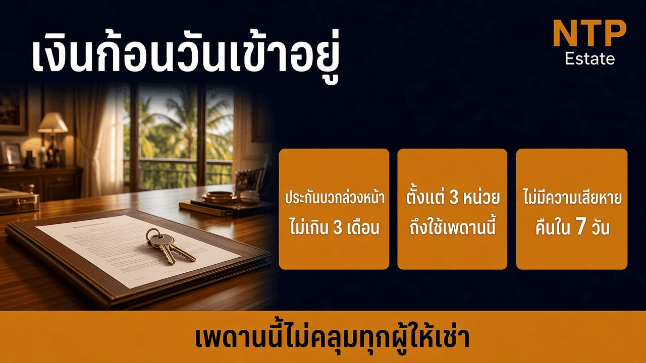 อินโฟกราฟิกเงินประกันบวกค่าเช่าล่วงหน้าไม่เกิน 3 เดือน เมื่อผู้ให้เช่ามีตั้งแต่ 3 หน่วย โดย NTP Estate