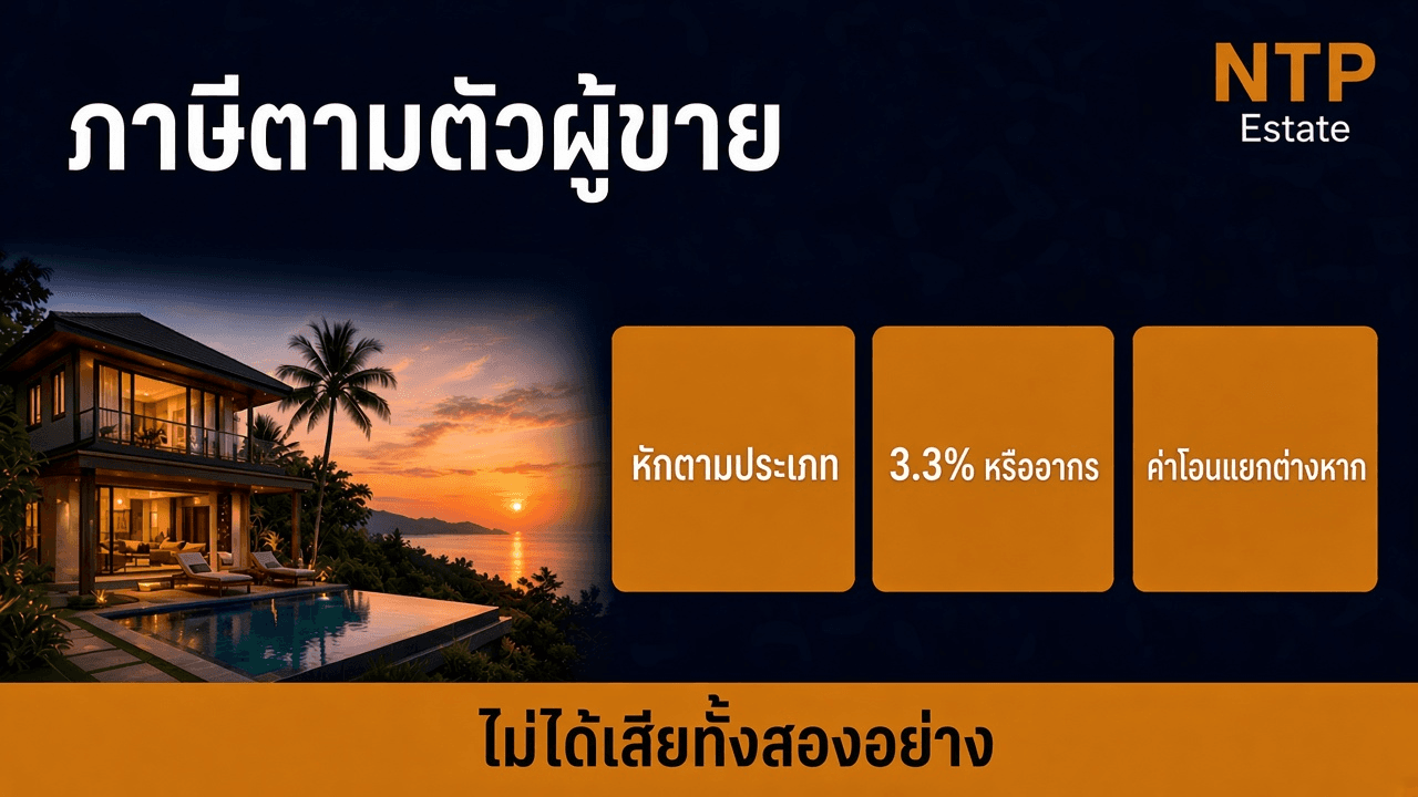 อินโฟกราฟิกภาษีตามตัวผู้ขาย แยกการหัก ภาษีธุรกิจเฉพาะหรืออากร และค่าโอน โดย NTP Estate