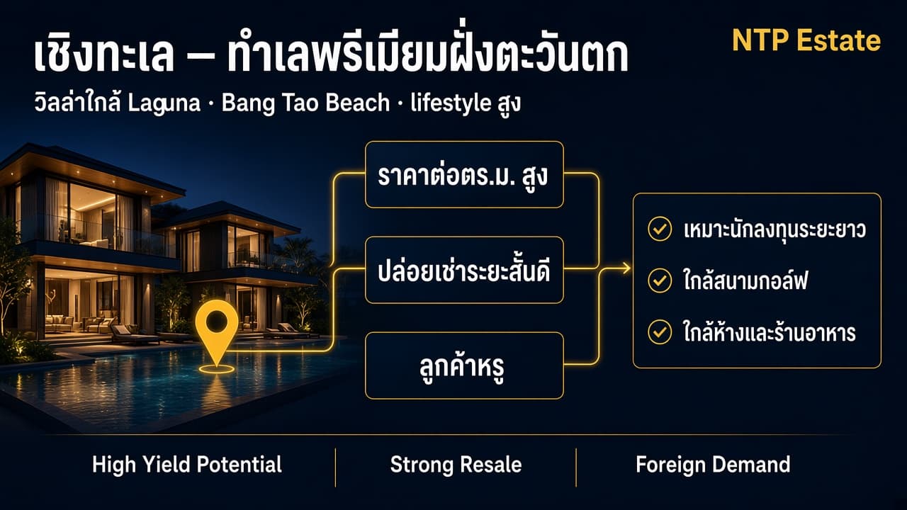 อินโฟกราฟิกทำเลเชิงทะเล ภูเก็ต สำหรับลงทุนวิลล่าพรีเมียม โดย NTP Estate