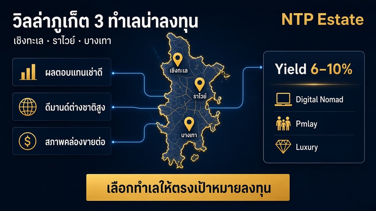 วิลล่าภูเก็ต 3 ทำเลน่าลงทุน: เชิงทะเล ราไวย์ บางเทา