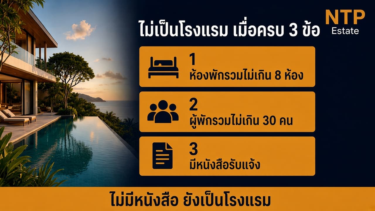 อินโฟกราฟิกสามเงื่อนไขที่ทำให้ที่พักไม่เป็นโรงแรม โดย NTP Estate