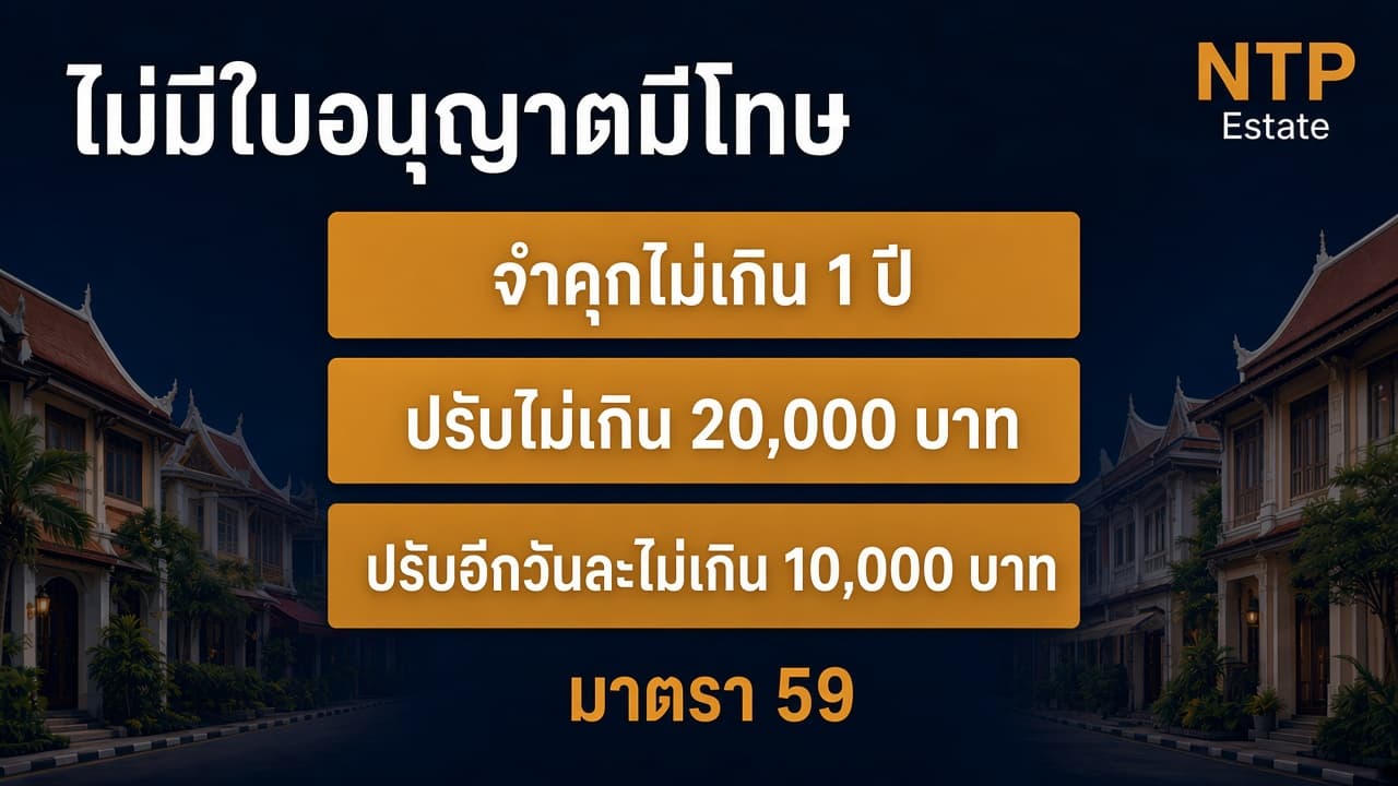 อินโฟกราฟิกโทษประกอบธุรกิจโรงแรมโดยไม่มีใบอนุญาต ตามมาตรา 59 โดย NTP Estate