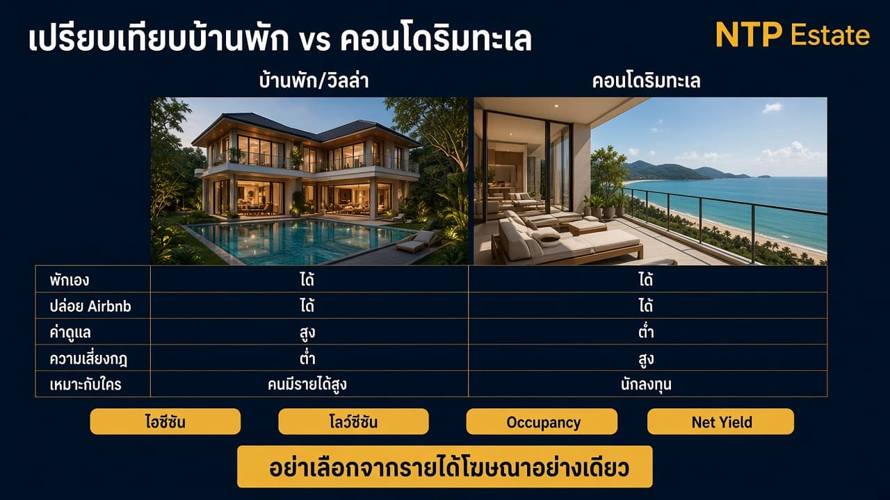 ตารางเปรียบเทียบบ้านพักภูเก็ต vs คอนโดริมทะเล สำหรับ Airbnb โดย NTP Estate