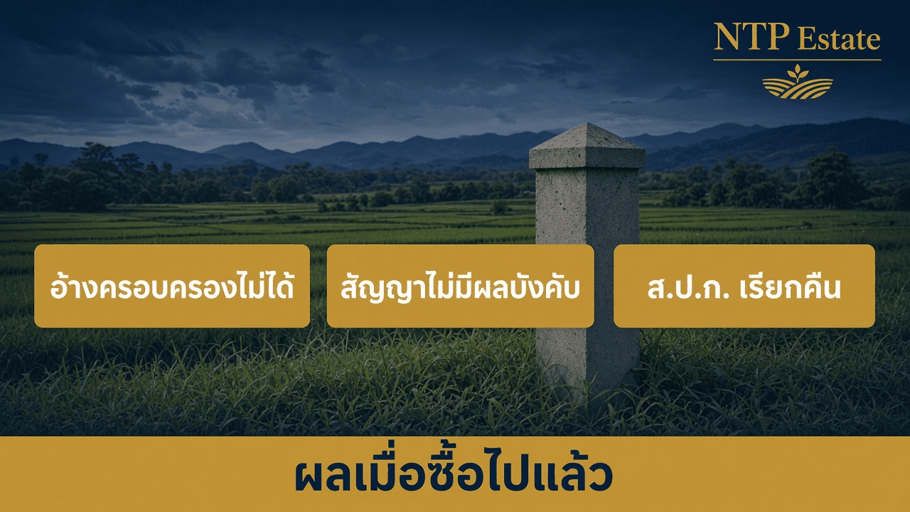 อินโฟกราฟิกผลเมื่อซื้อที่ดิน ส.ป.ก. ไปแล้ว อ้างครอบครองไม่ได้ สัญญาไม่มีผลบังคับ ส.ป.ก. เรียกคืน โดย NTP Estate