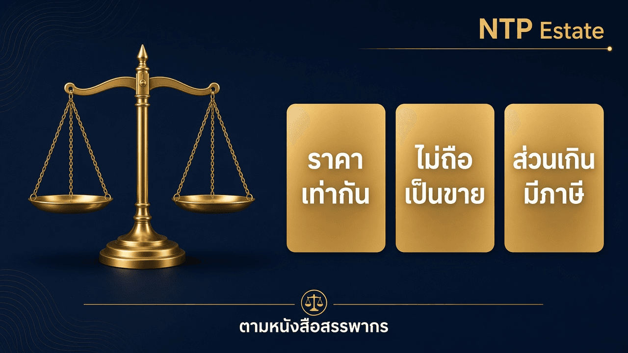 อินโฟกราฟิกแบ่งสินสมรสราคาเท่ากันไม่ถือเป็นขาย ส่วนเกินมีภาษี โดย NTP Estate