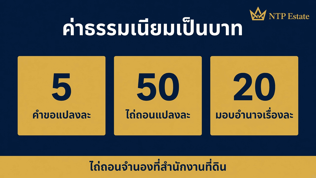 อินโฟกราฟิกค่าธรรมเนียมไถ่ถอนจำนอง คำขอแปลงละ 5 ไถ่ถอนแปลงละ 50 มอบอำนาจเรื่องละ 20 บาท โดย NTP Estate