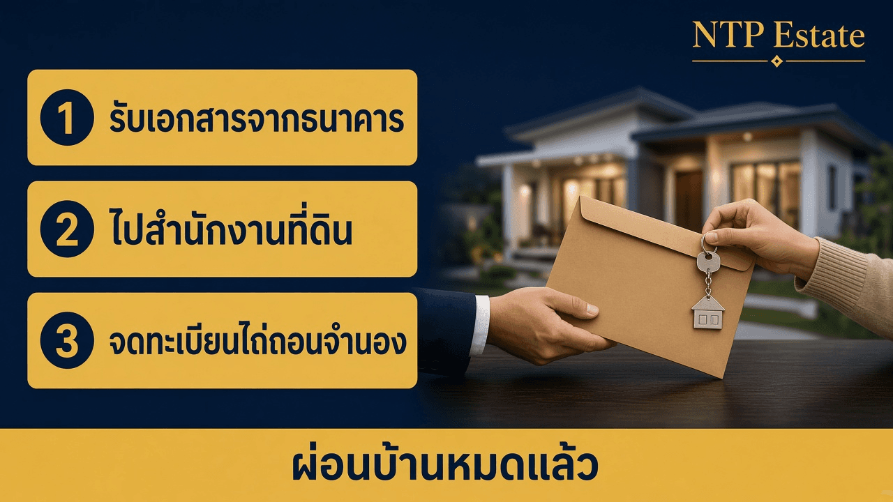 ผ่อนบ้านหมดแล้ว ไถ่ถอนจำนองต้องทำอะไร