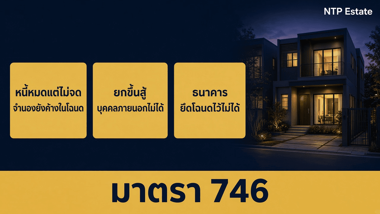 อินโฟกราฟิกมาตรา 746 หนี้หมดแต่ไม่จด จำนองยังค้างในโฉนด ยกขึ้นสู้บุคคลภายนอกไม่ได้ ธนาคารยึดโฉนดไว้ไม่ได้ โดย NTP Estate
