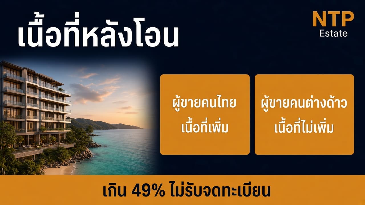 อินโฟกราฟิกเปรียบการรับโอนห้องชุดจากคนไทยกับจากคนต่างด้าว โดย NTP Estate