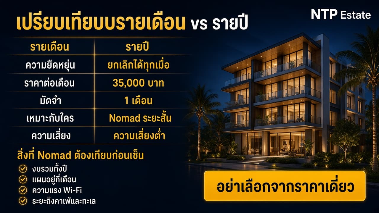 ตารางเปรียบเทียบเช่าคอนโดภูเก็ตรายเดือน vs รายปี สำหรับ Digital Nomad โดย NTP Estate