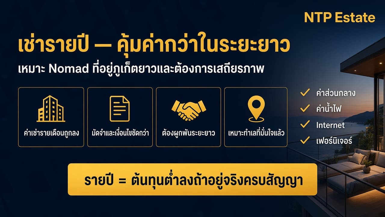 อินโฟกราฟิกเช่าคอนโดภูเก็ตรายปี สำหรับ Digital Nomad โดย NTP Estate