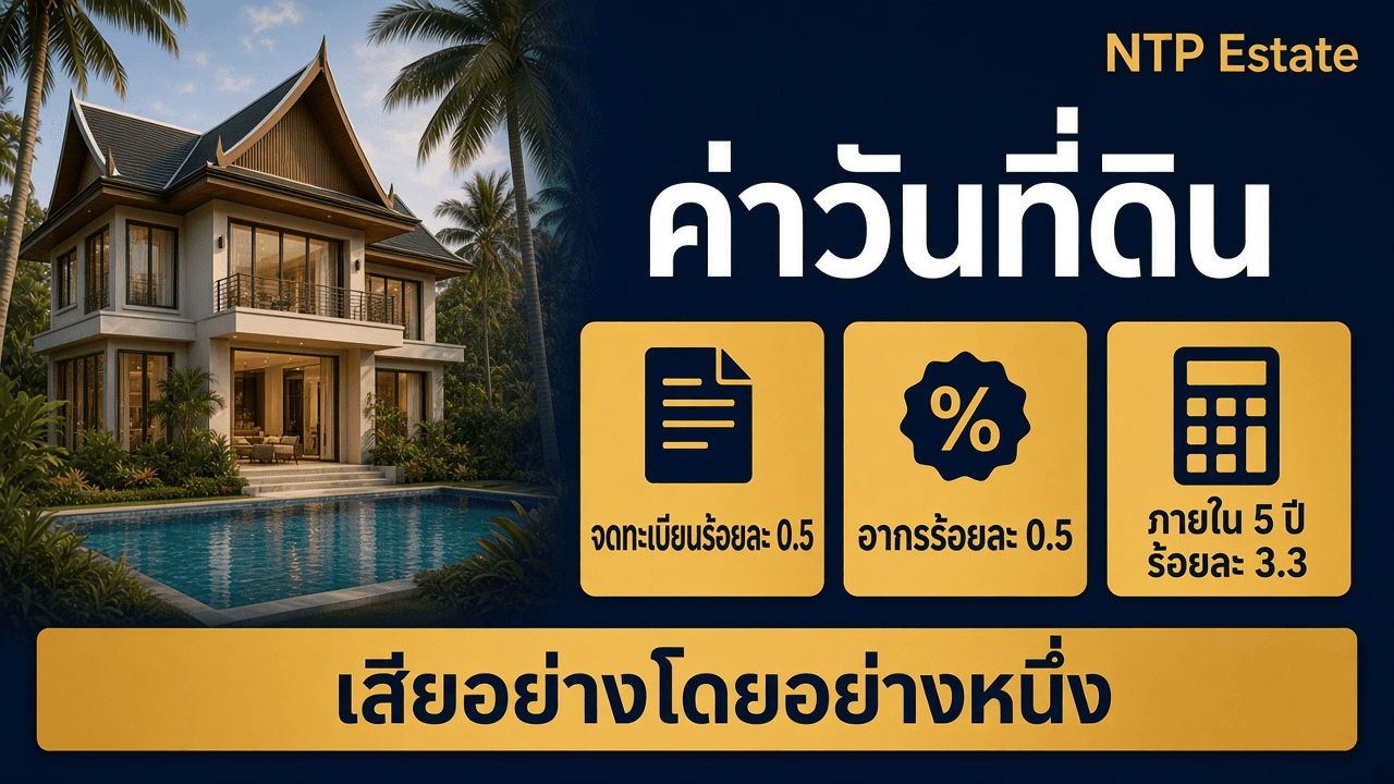 อินโฟกราฟิกค่าวันที่ดินเมื่อให้บ้านแก่พ่อแม่ จดทะเบียนร้อยละ 0.5 อากรร้อยละ 0.5 และภาษีธุรกิจเฉพาะร้อยละ 3.3
