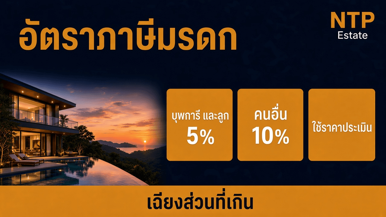 อินโฟกราฟิกอัตราภาษีการรับมรดกบ้านร้อยละ 5 และร้อยละ 10 เฉพาะส่วนที่เกิน โดย NTP Estate