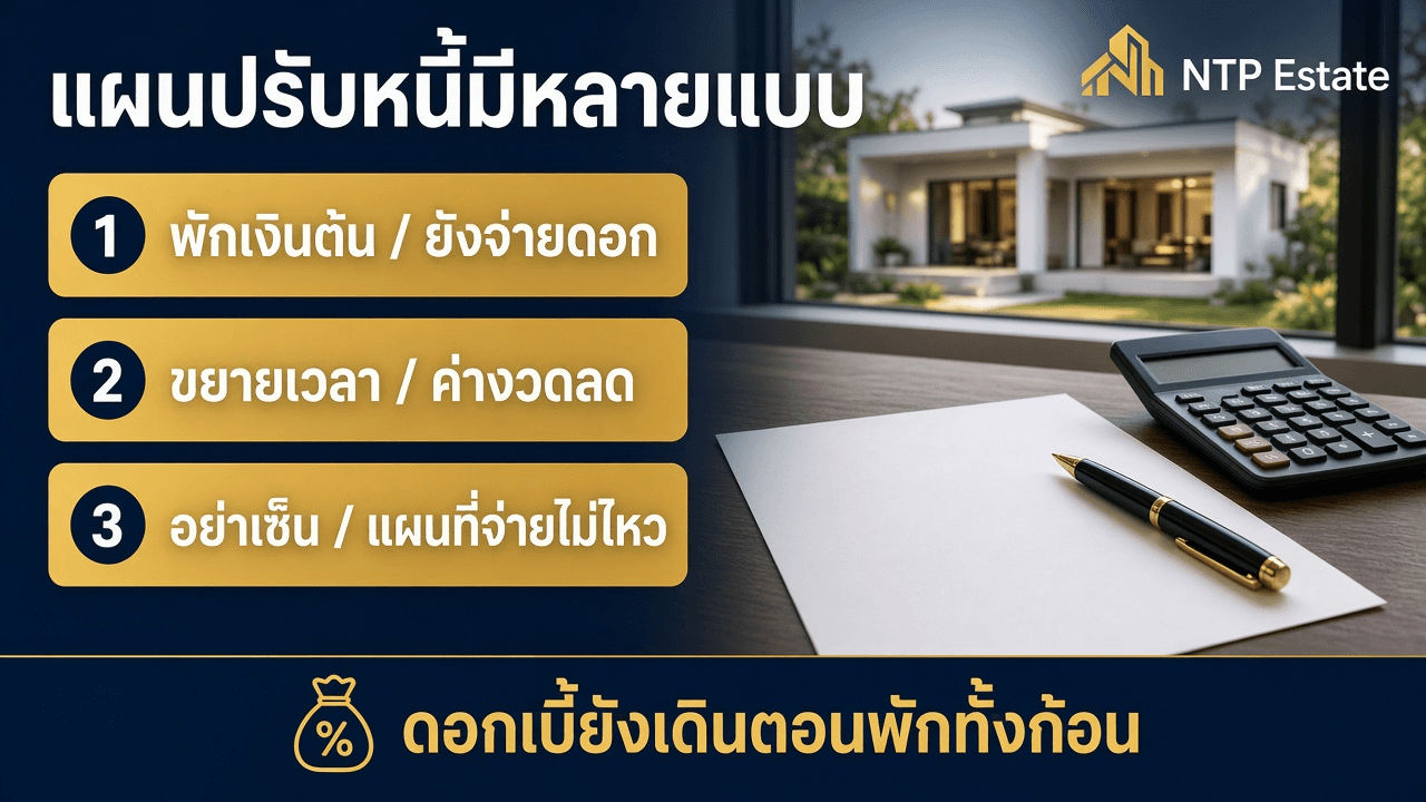 อินโฟกราฟิกแผนปรับหนี้ พักเงินต้นยังจ่ายดอก ขยายเวลาแล้วค่างวดลด และอย่าเซ็นแผนที่จ่ายไม่ไหว