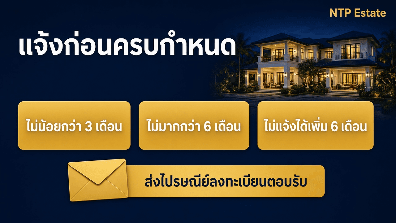 อินโฟกราฟิกหนังสือแจ้งก่อนครบกำหนดไถ่ ไม่น้อยกว่า 3 เดือนและไม่มากกว่า 6 เดือน
