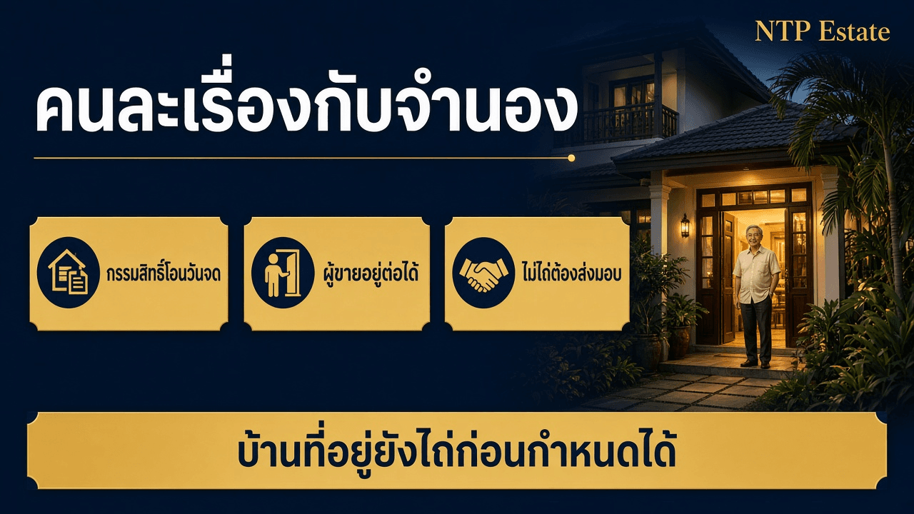 อินโฟกราฟิกขายฝากกับจำนอง กรรมสิทธิ์โอนวันจดทะเบียน ผู้ขายอยู่ต่อได้ และไม่ไถ่ต้องส่งมอบ