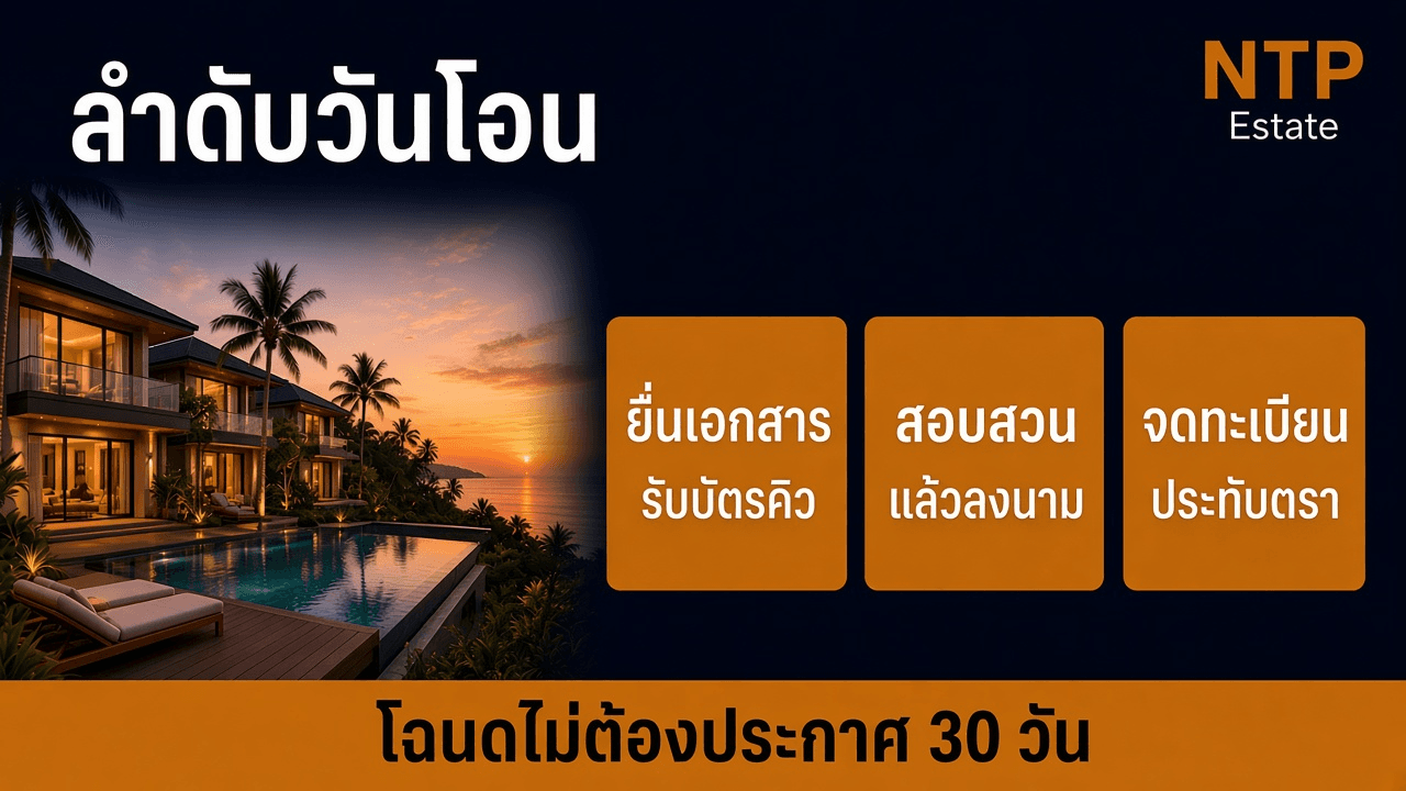 ลำดับวันโอนบ้าน ยื่นเอกสาร สอบสวน แล้วจดทะเบียนประทับตรา