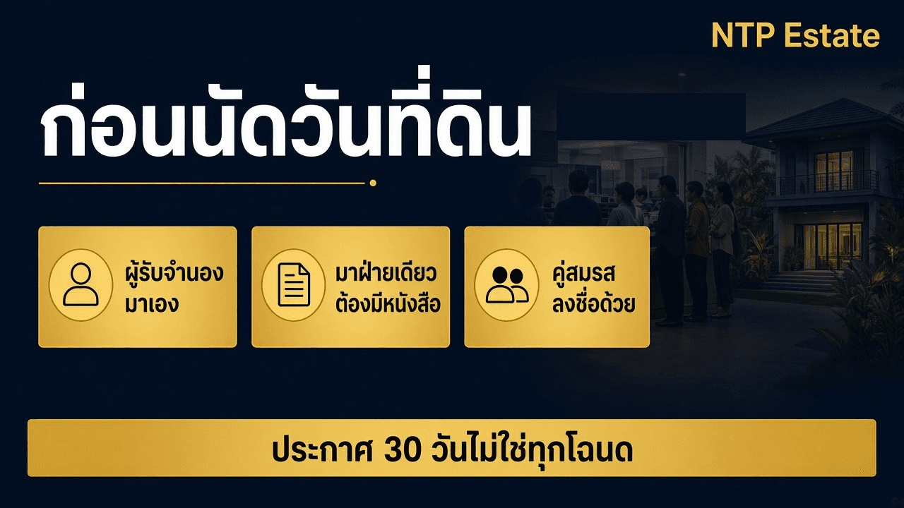อินโฟกราฟิกก่อนนัดวันโอน ไถ่ถอนจำนองพร้อมผู้รับจำนอง หรือมีหนังสือถ้ามายื่นฝ่ายเดียว โดย NTP Estate