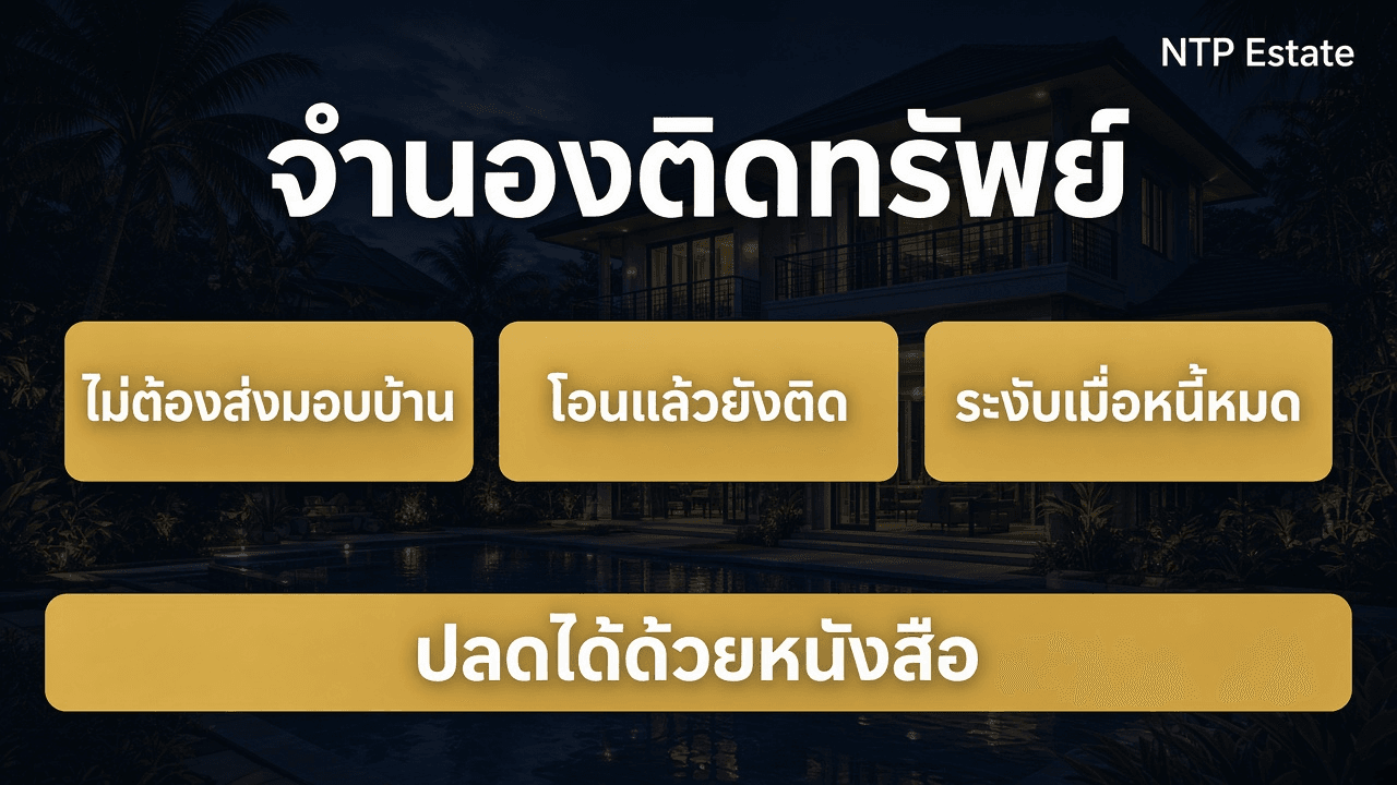 อินโฟกราฟิกจำนองติดทรัพย์ โอนแล้วยังติดจนกว่าหนี้จะหมดหรือปลดเป็นหนังสือ โดย NTP Estate
